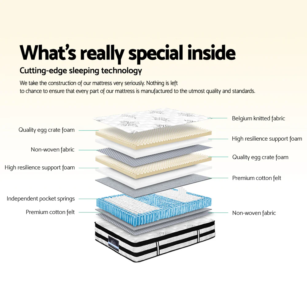 Giselle Algarve Series Euro Top Mattress (Medium-Firm)
