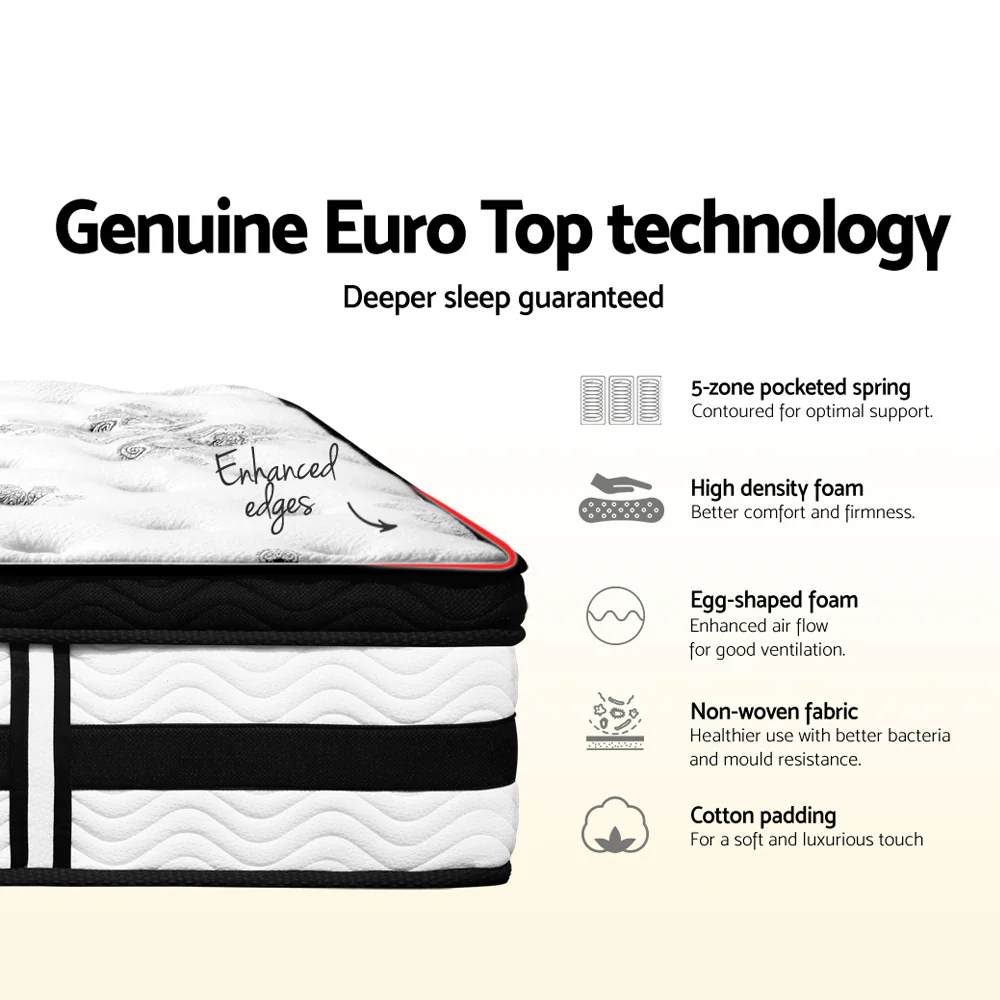 Giselle Algarve Series Euro Top Mattress (Medium-Firm)