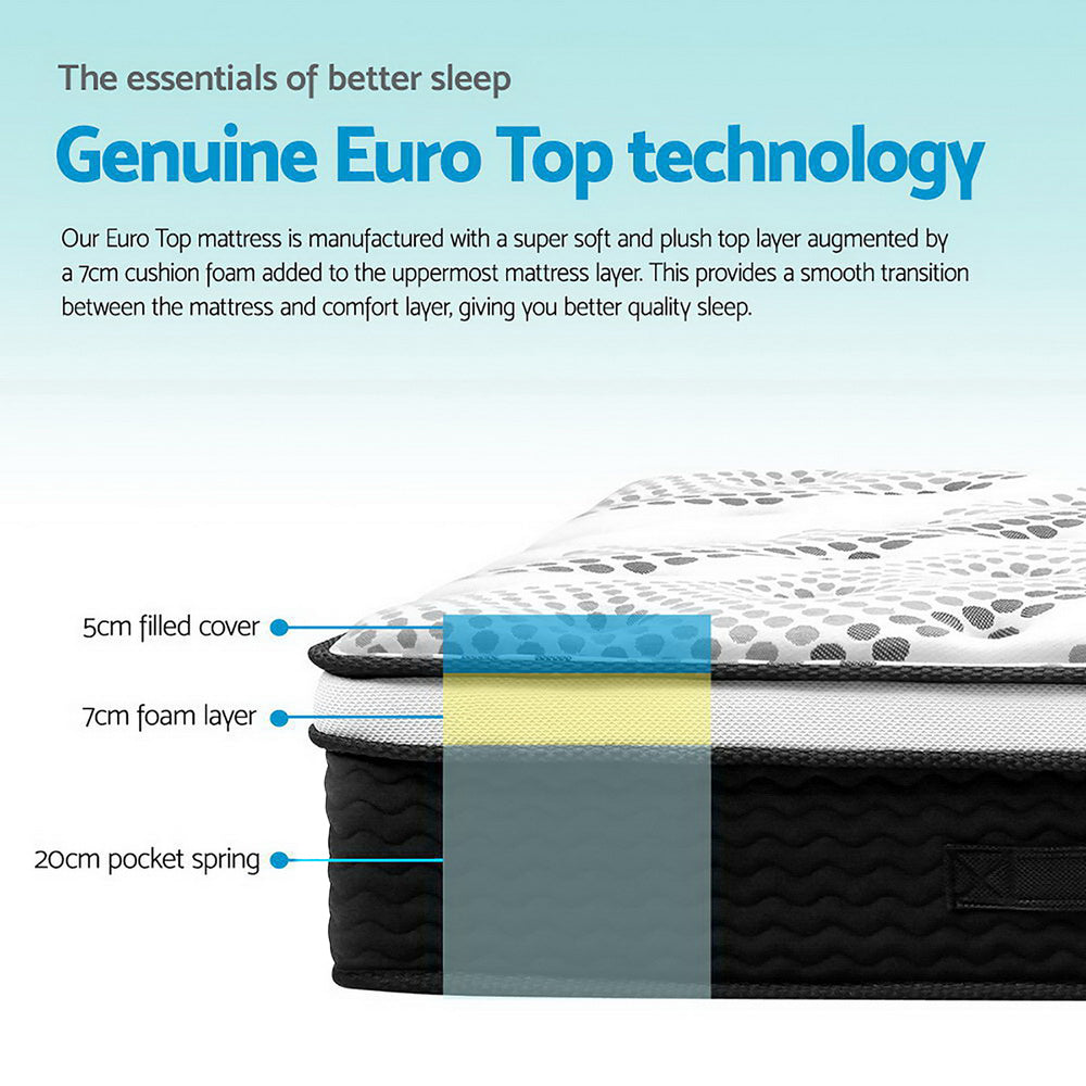 Giselle Como Series Euro Top Mattress (Medium)