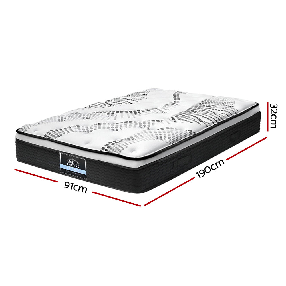 Giselle Como Series Euro Top Mattress (Medium)