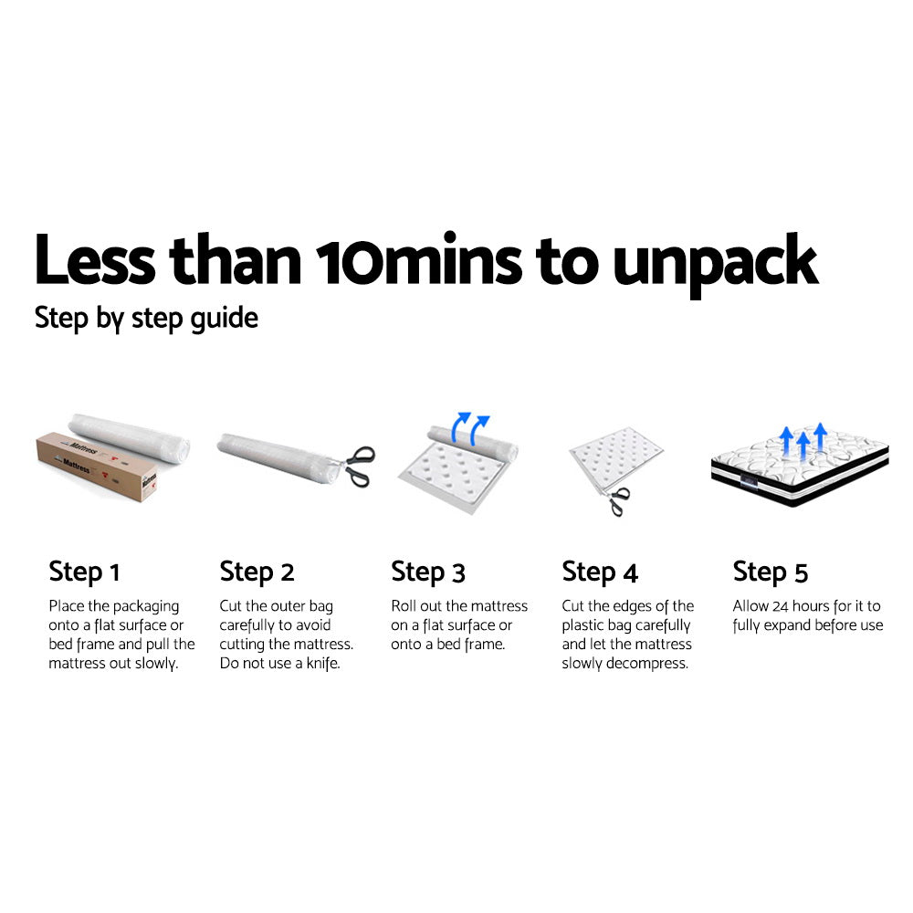 Giselle Marc Series Euro Top Mattress (Medium-Firm)